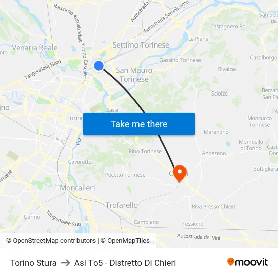 Turin Stura to ASL TO5 - Chieri District map