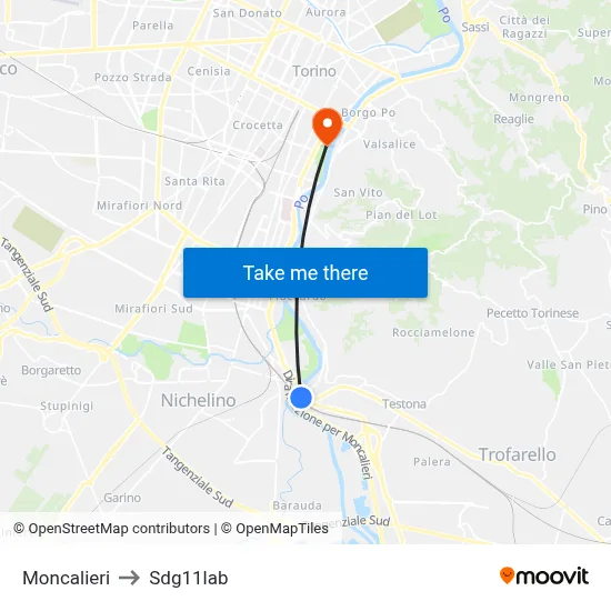 Moncalieri to Sdg11lab map