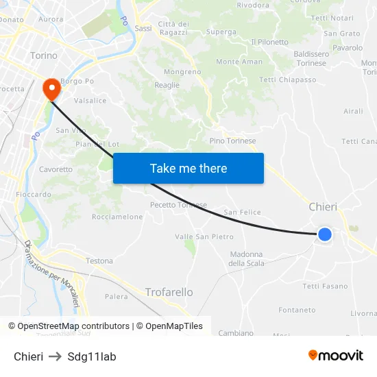 Chieri to Sdg11lab map
