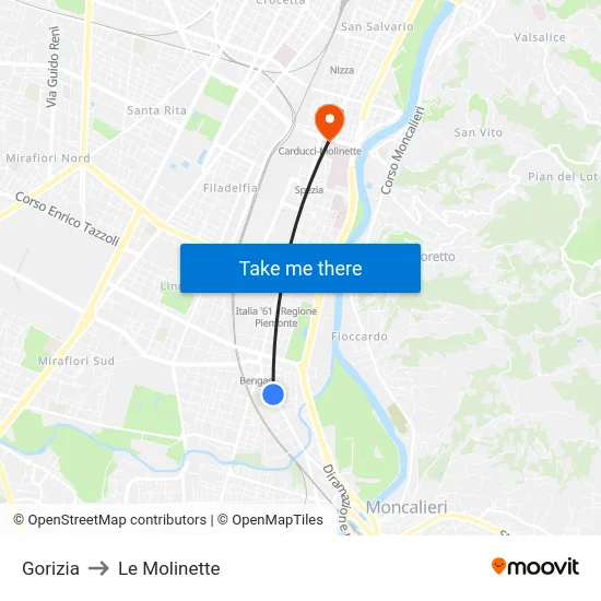 Gorizia to Le Molinette map