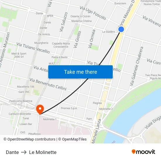 Dante to Le Molinette map