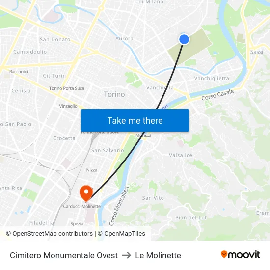 Cimitero Monumentale Ovest to Le Molinette map