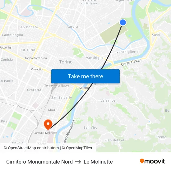 North Monumental Cemetery to Le Molinette map
