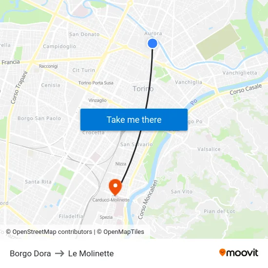 Borgo Dora to Le Molinette map