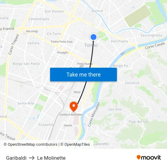Garibaldi to Le Molinette map