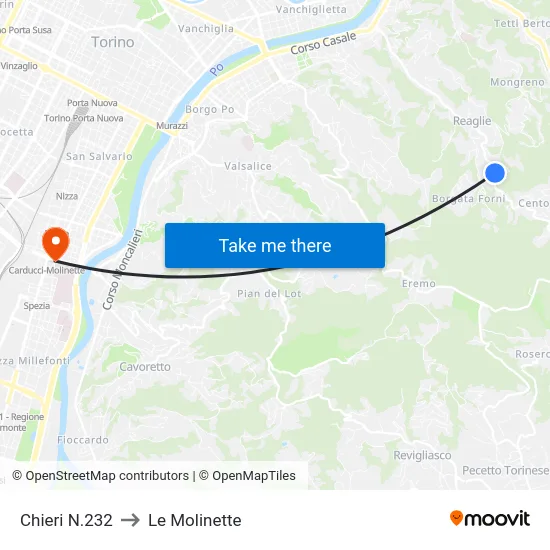 Chieri N.232 to Le Molinette map