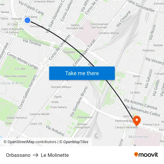 Orbassano to Le Molinette map