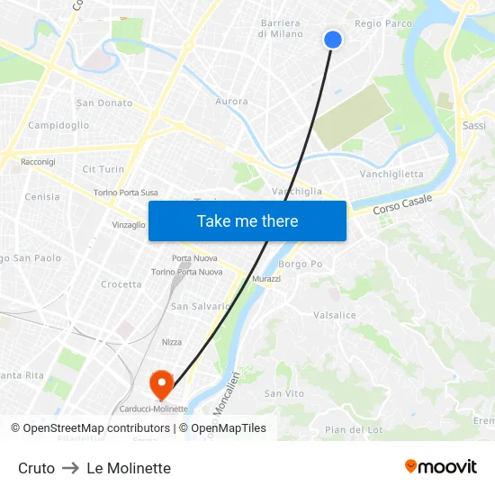 Cruto to Le Molinette map