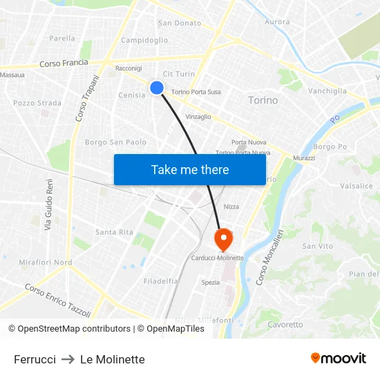 Ferrucci to Le Molinette map