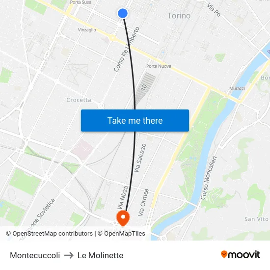 Montecuccoli to Le Molinette map