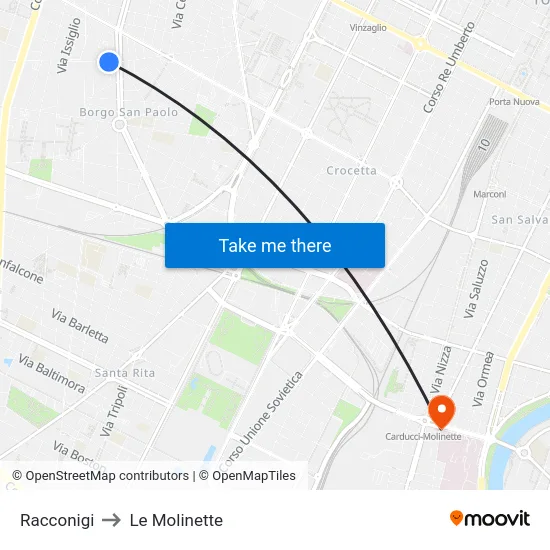 Racconigi to Le Molinette map