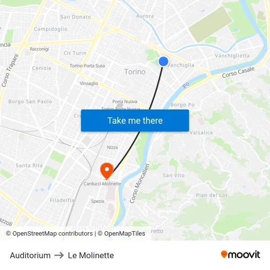 Auditorium to Le Molinette map