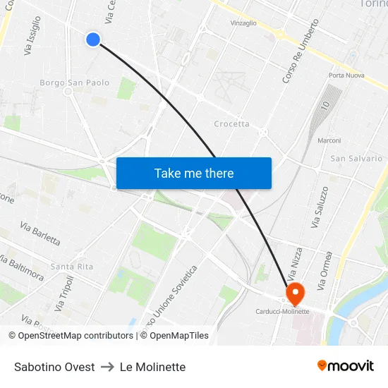 West Sabotino to Le Molinette map