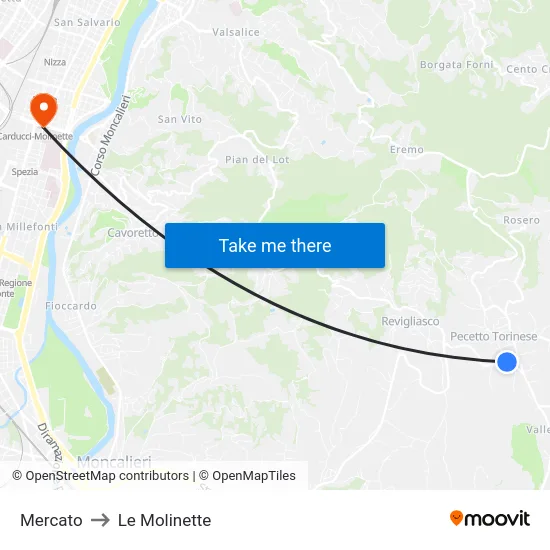 Mercato to Le Molinette map