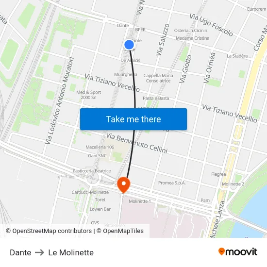 Dante to Le Molinette map