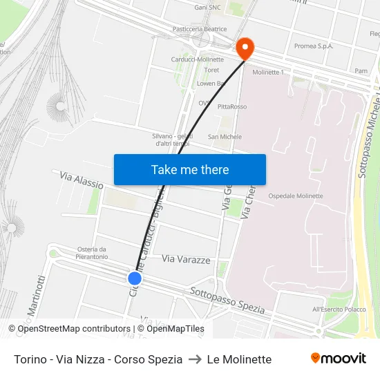 Turin - Nizza Street - Spezia Course to Le Molinette map