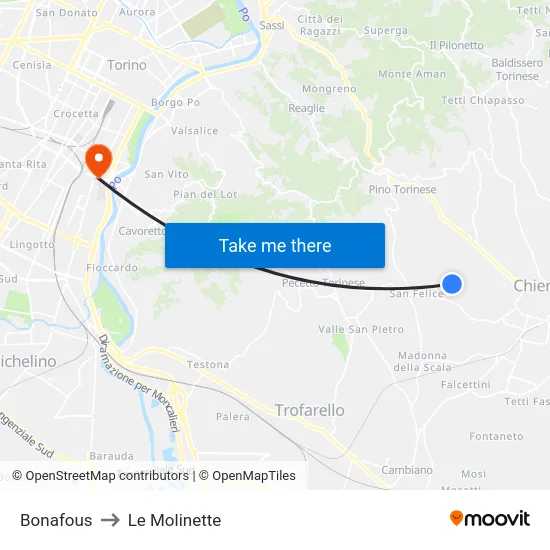 Bonafous to Le Molinette map