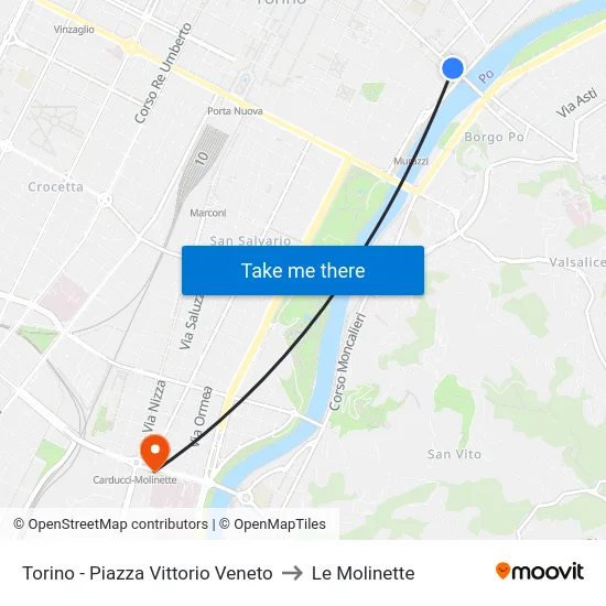 Turin - Vittorio Veneto Square to Le Molinette map