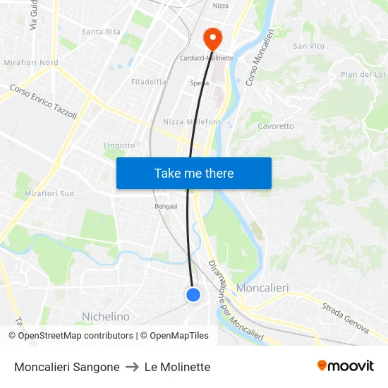 Moncalieri Sangone to Le Molinette map