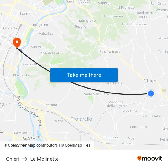 Chieri to Le Molinette map