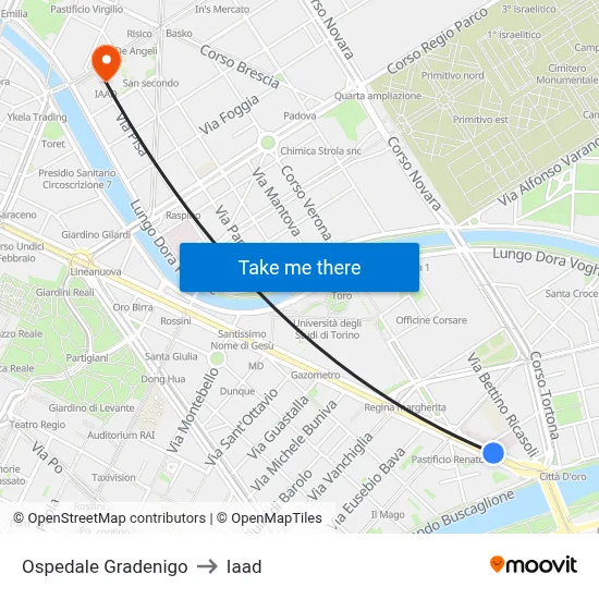 Gradenigo Hospital to Iaad map