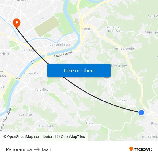 Panoramic to Iaad map