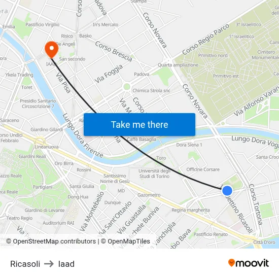 Ricasoli to Iaad map