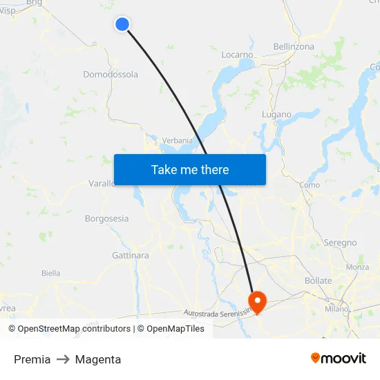 Premia to Magenta map