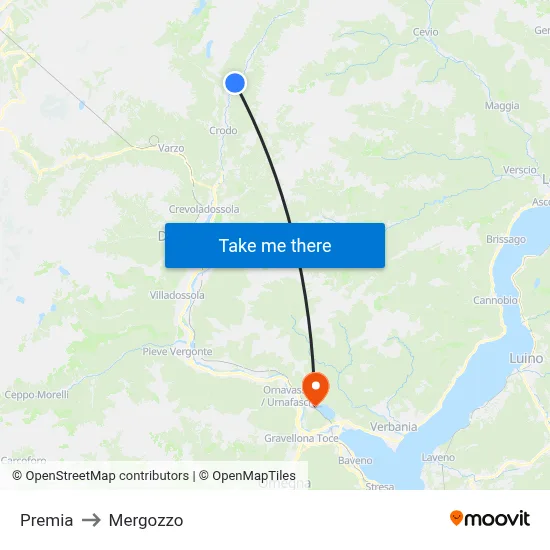 Premia to Mergozzo map