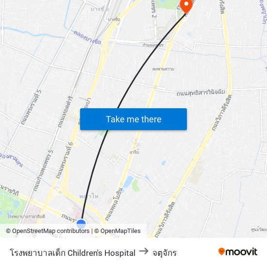 โรงพยาบาลเด็ก Children's Hospital to จตุจักร map