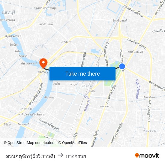 สวนจตุจักร(ฝั่งวิภาวดี) to บางกรวย map