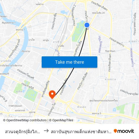 สวนจตุจักร(ฝั่งวิภาวดี) to สถาบันสุขภาพเด็กแห่งชาติมหาราชินี map