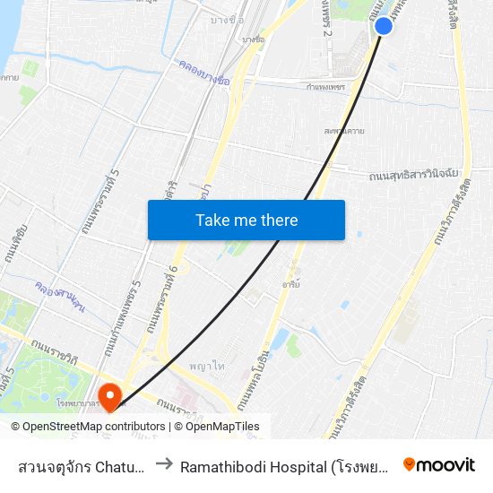 สวนจตุจักร Chatuchak Park to Ramathibodi Hospital (โรงพยาบาลรามาธิบดี) map