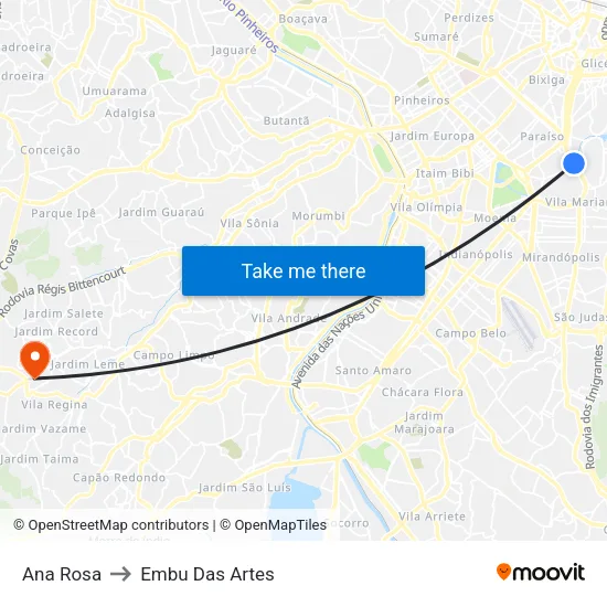 Ana Rosa to Embu Das Artes map