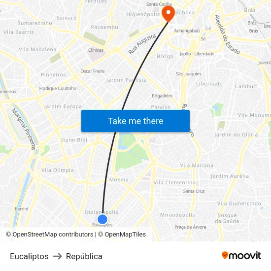 Eucaliptos to República map