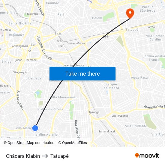 Chácara Klabin to Tatuapé map
