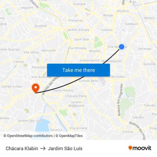 Chácara Klabin to Jardim São Luís map