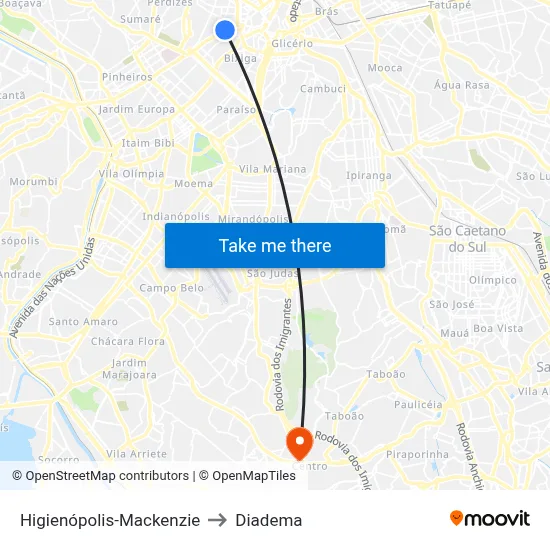 Higienópolis-Mackenzie to Diadema map