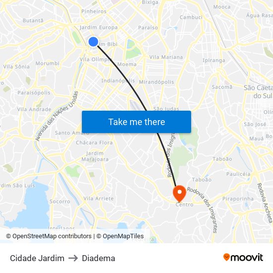 Cidade Jardim to Diadema map