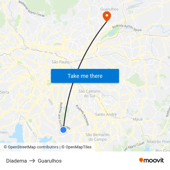 Diadema to Guarulhos map