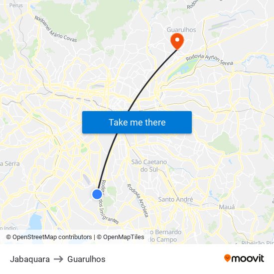 Jabaquara to Guarulhos map