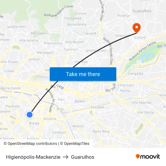 Higienópolis-Mackenzie to Guarulhos map