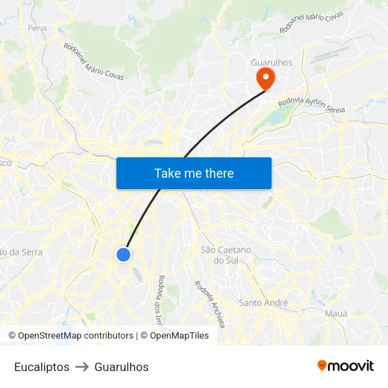 Eucaliptos to Guarulhos map