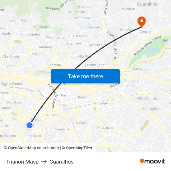 Trianon-Masp to Guarulhos map