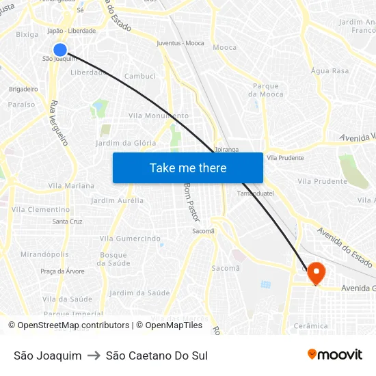 São Joaquim to São Caetano Do Sul map