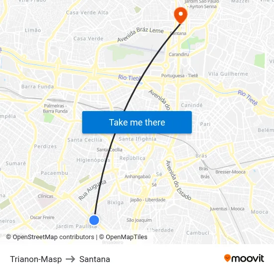 Trianon-Masp to Santana map