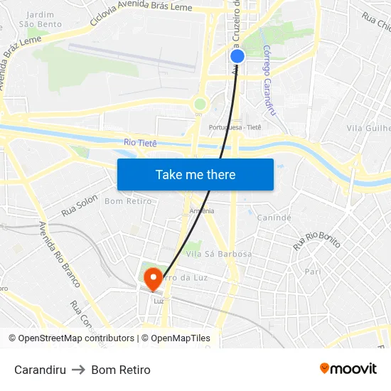 Carandiru to Bom Retiro map