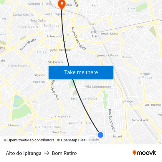 Alto do Ipiranga to Bom Retiro map
