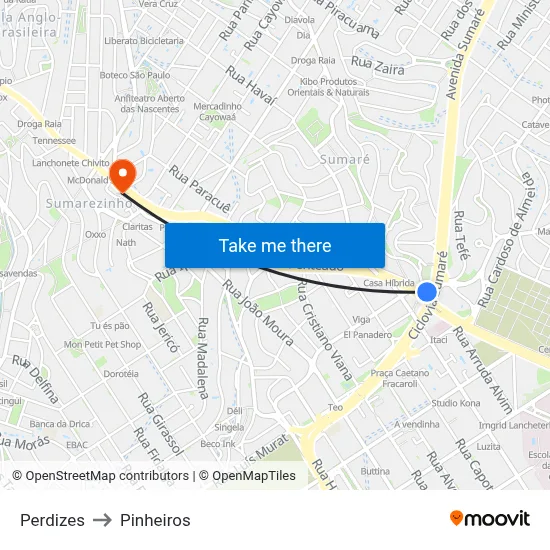 Perdizes to Pinheiros map