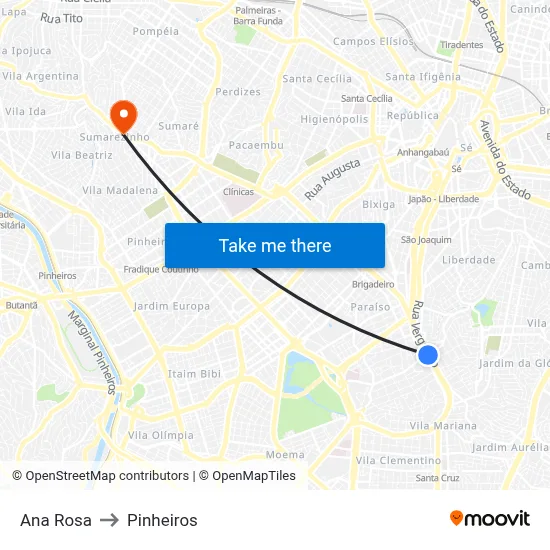 Ana Rosa to Pinheiros map